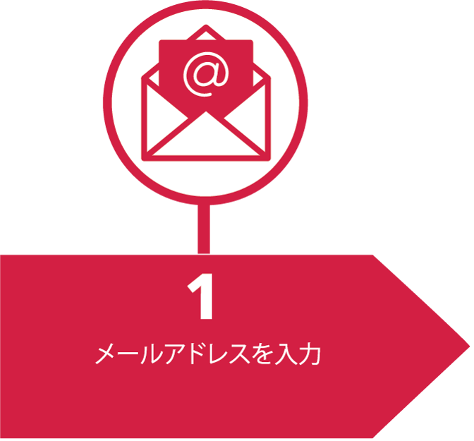 (Japanese) DEMO-HLE-Process-step1