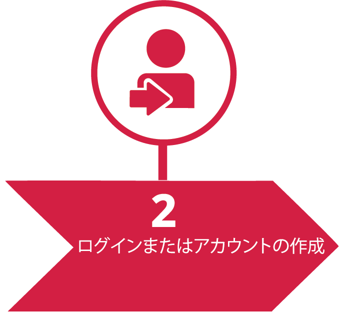 (Japanese) DEMO-HLE-Process-step2